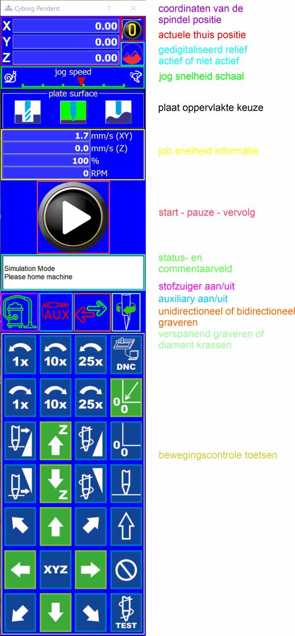 {afbeelding